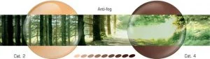anti fog