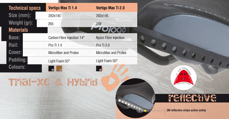 Prologo Vertigo Max Specs Prologo Vertigo Max Specs