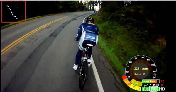 Road Biking Helmet Cam