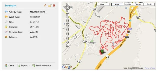 Chicopee Map - Mountain Biking Chicopee Map - Mountain Biking