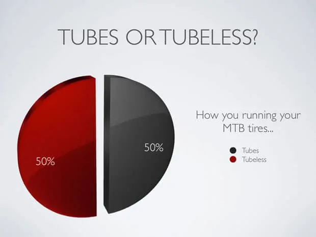 Tubes vs Tubeless Tires On Your Mountain Bike Tubes vs Tubeless Tires On Your Mountain Bike