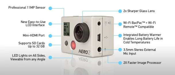 GoPro Hero2 Professional GoPro Hero2 Professional