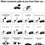 Road Biking Traffic Road Biking Traffic